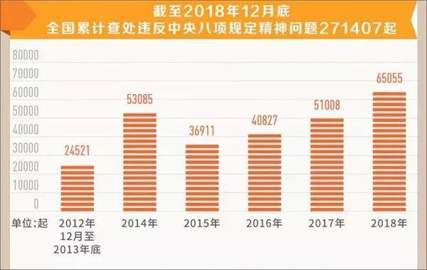 2024澳门天天开好彩大全53期,预测分析解释定义_尊贵版73.842