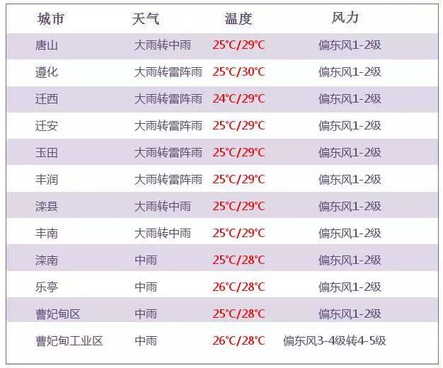 新澳门大众网官网今晚开奖结果,精准实施解析_安卓46.83