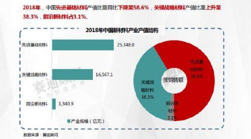 2024澳门原料网大全,深入数据应用解析_社交版42.740