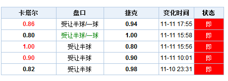 澳门开奖结果+开奖记录表013,具体操作步骤指导_经典款68.360