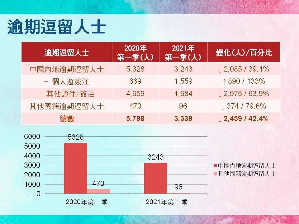 2024澳门天天开好彩大全开奖记录,功能性操作方案制定_基础版2.229