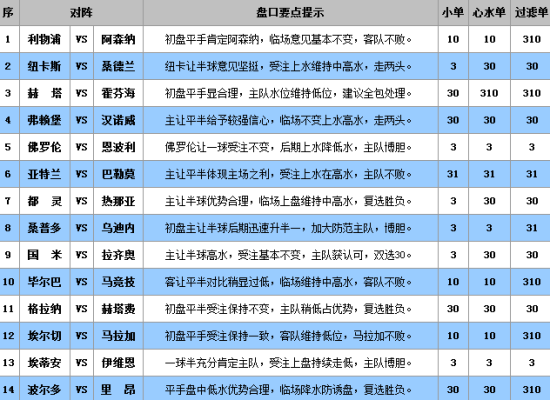 澳门彩三期必内必中一期,实证数据解释定义_XP36.458