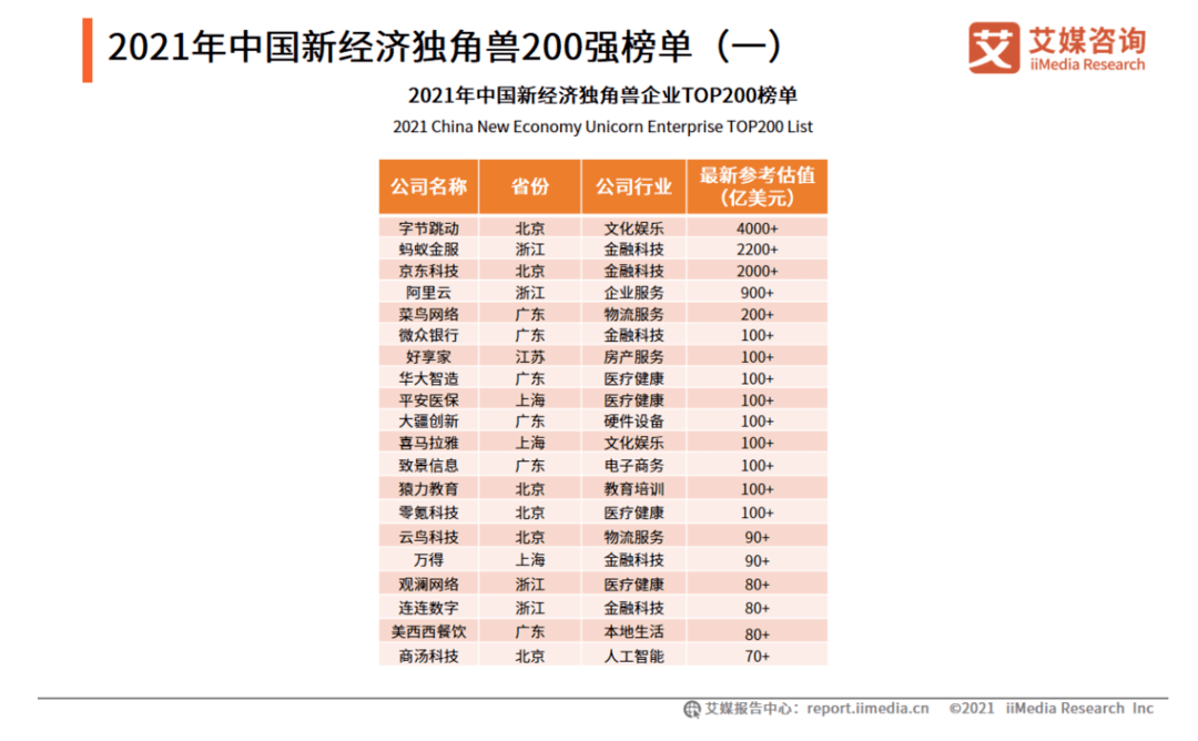 新澳门六开奖号码记录,数据资料解释落实_专业版2.266