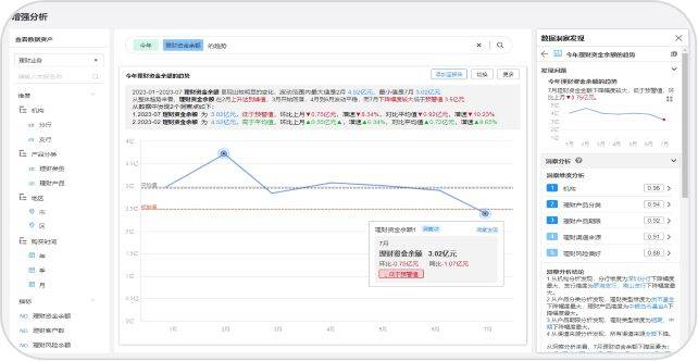 一码中精准一码发财,深入数据解析策略_Windows67.448