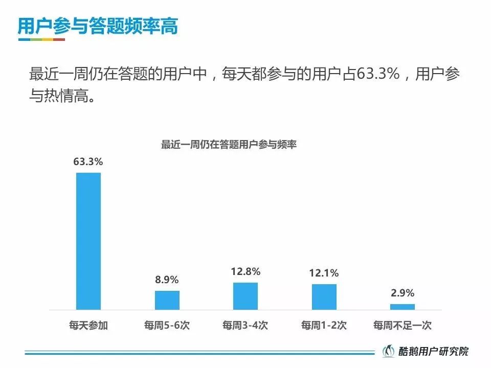 〃梦倾城 第4页