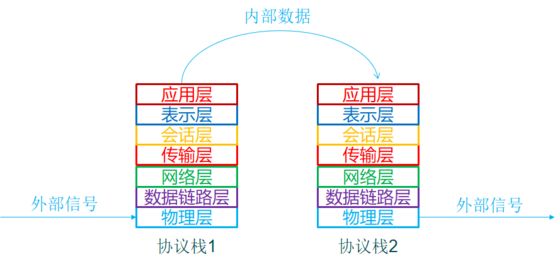 暮光之城 第4页