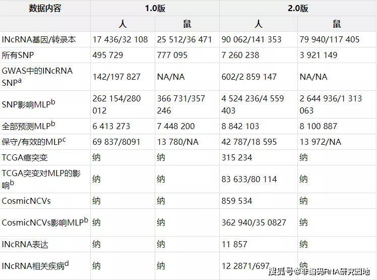 2024香港正版全年免费资料,准确资料解释落实_定制版82.765