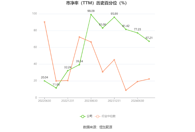 新澳门资料免费长期公开,2024,经济性方案解析_网红版77.22