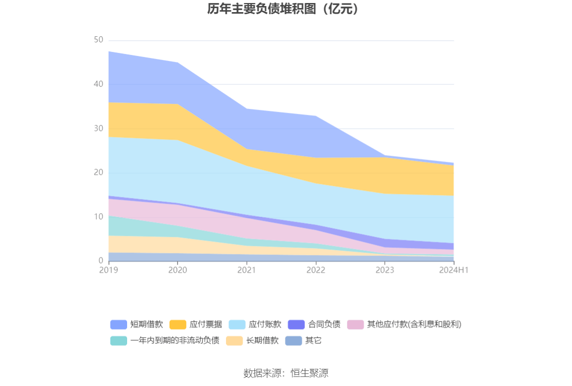 新奥2024今晚开奖结果,调整计划执行细节_进阶款45.725