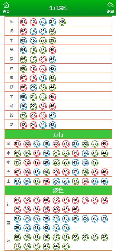 Ace_墨染指秀 第4页