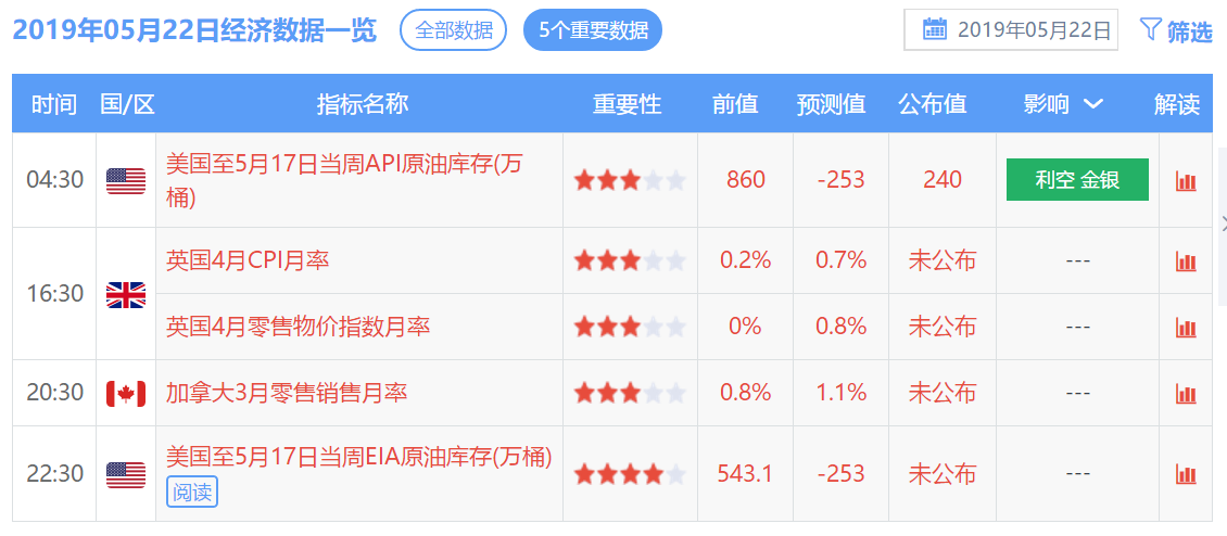 二四六香港管家婆生肖表,全面数据策略解析_游戏版23.594