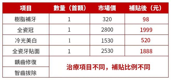 澳门正版精准免费大全,全面执行计划_入门版94.254