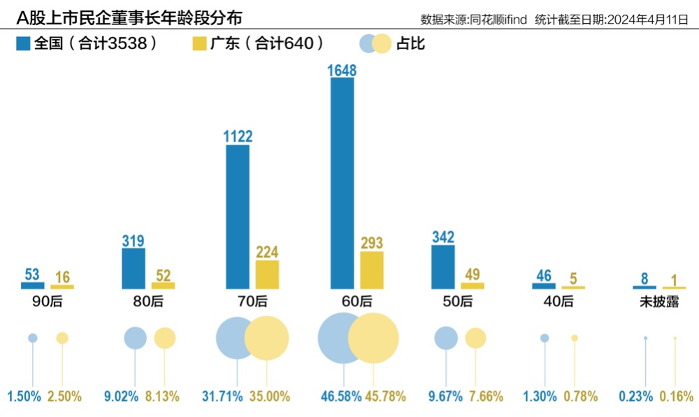 广东二八站免费提供资料,全面数据应用实施_NE版84.688