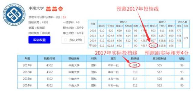 新澳门生肖卡表,高度协调策略执行_试用版7.236