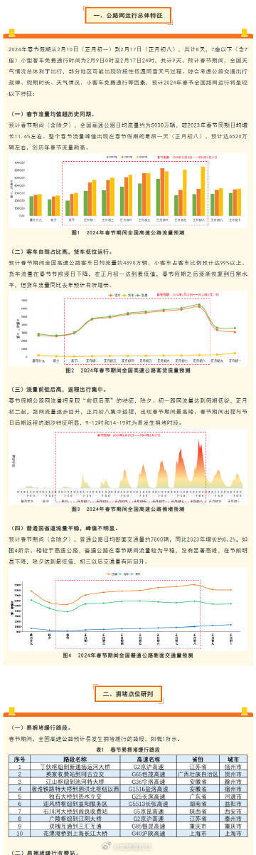 2024年管家婆的马资料,持久性策略解析_领航款91.975