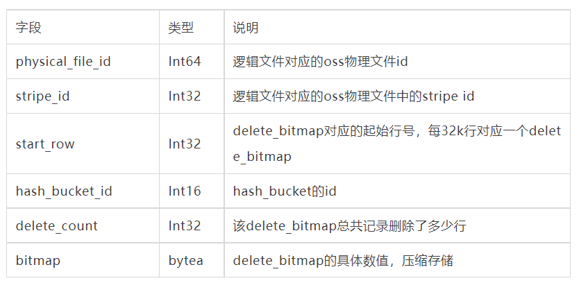 0149775cσm查询,澳彩资料,确保成语解释落实的问题_模拟版9.232