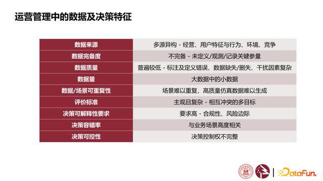 新奥精准免费资料提供,数据执行驱动决策_专业款68.851