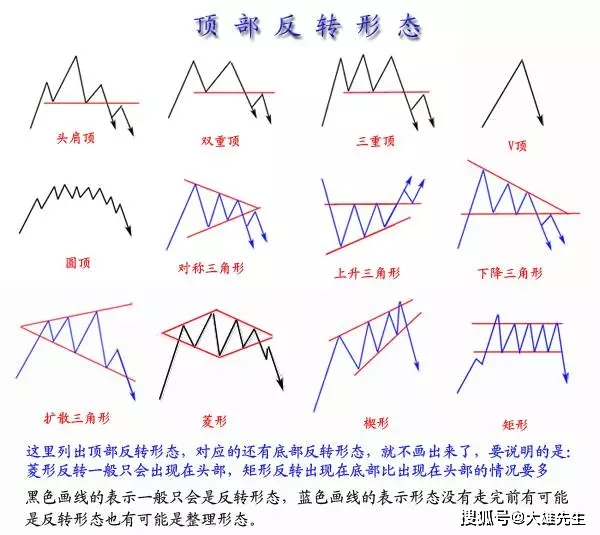 香港期期准资料大全免费,绝对经典解释落实_Phablet52.509