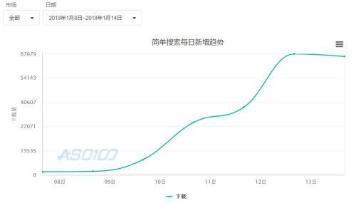 4949澳门开奖现场开奖直播,统计解答解析说明_Mixed20.793