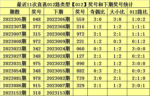 白小姐三肖中特开奖结果,全面计划执行_5DM13.782