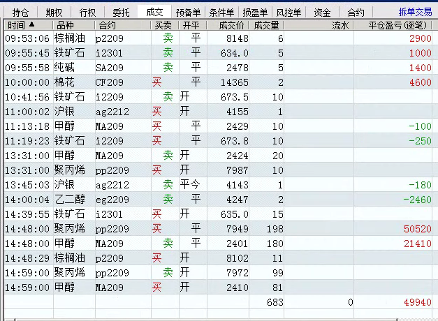 新澳开奖记录今天结果查询表,诠释解析落实_2DM70.998