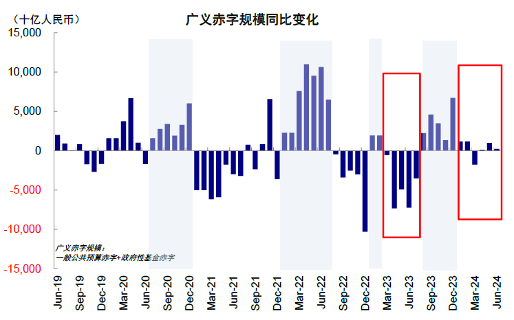 2024年正版资料免费大全亮点,预测分析说明_限定版34.134