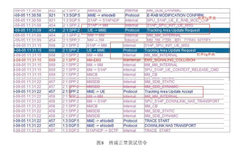 2024年澳门管家婆三肖100%,衡量解答解释落实_T63.718