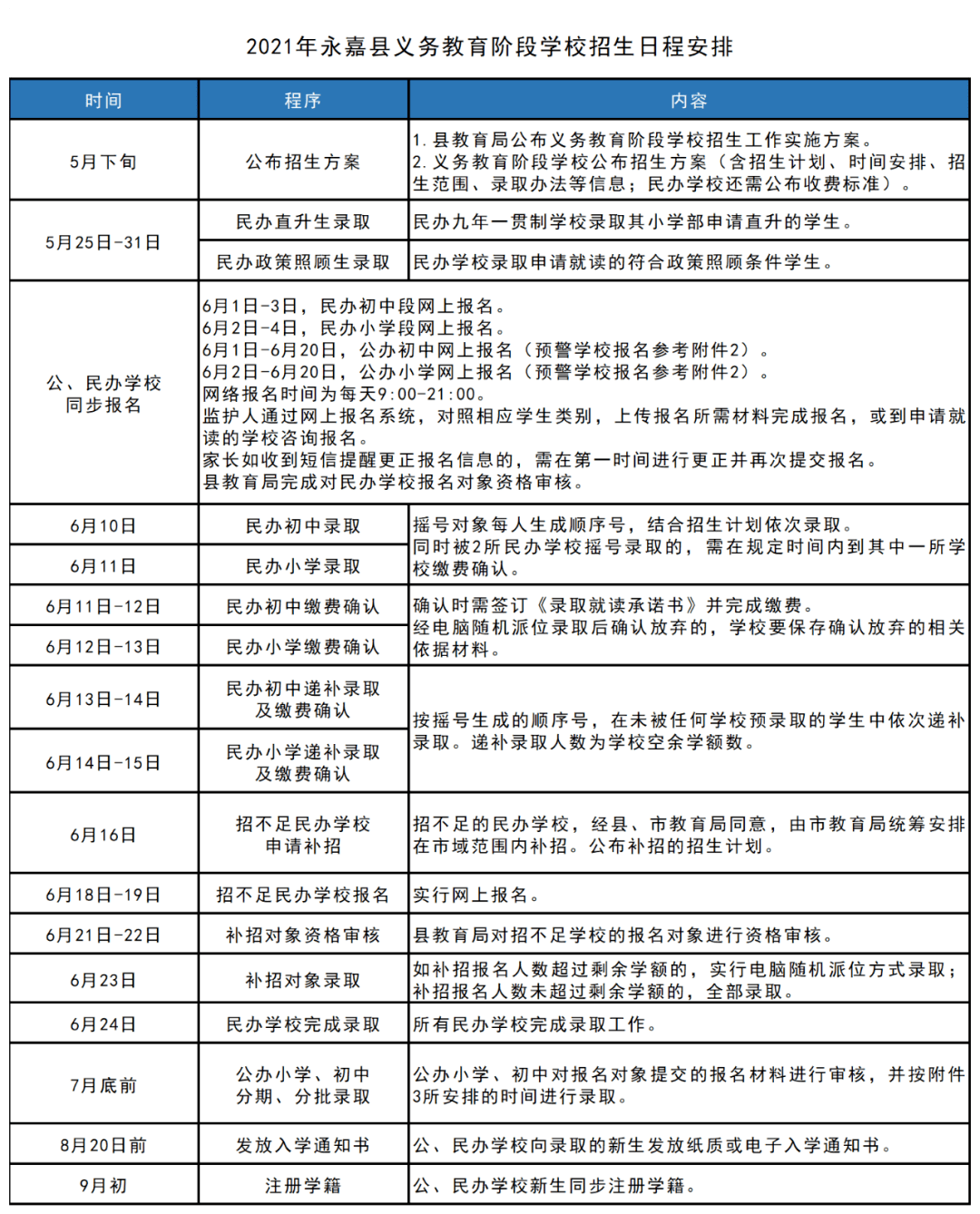 江汉区成人教育事业单位发展规划展望