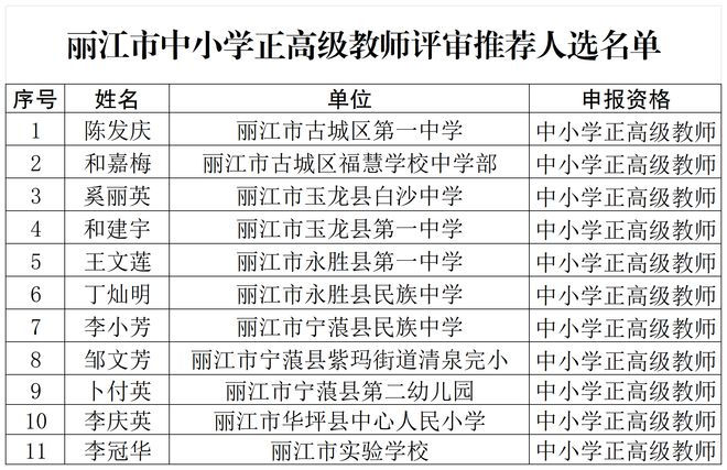 博白县特殊教育事业单位人事任命最新动态