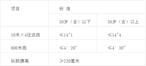 霸気_冷却℡ 第4页