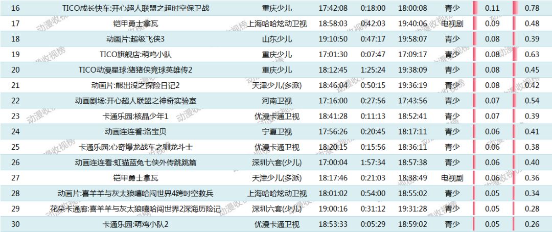 2024澳门特马今晚开奖结果出来了,实地评估策略_冒险款41.478