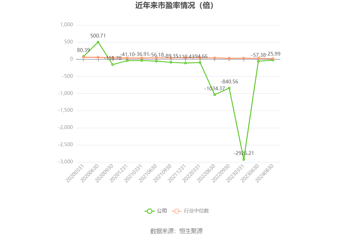 2024天天好彩,先进技术执行分析_复刻版98.246