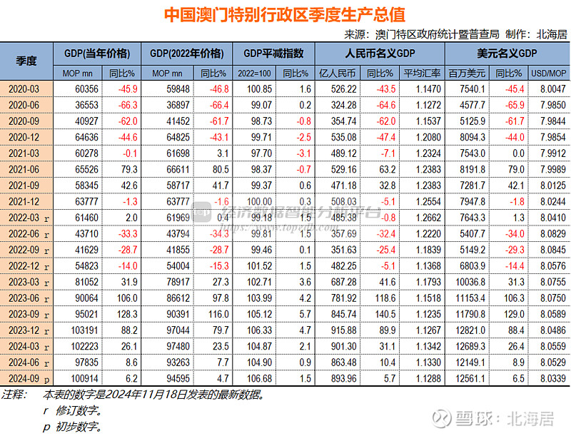 2024澳门开码,全局性策略实施协调_iShop96.731