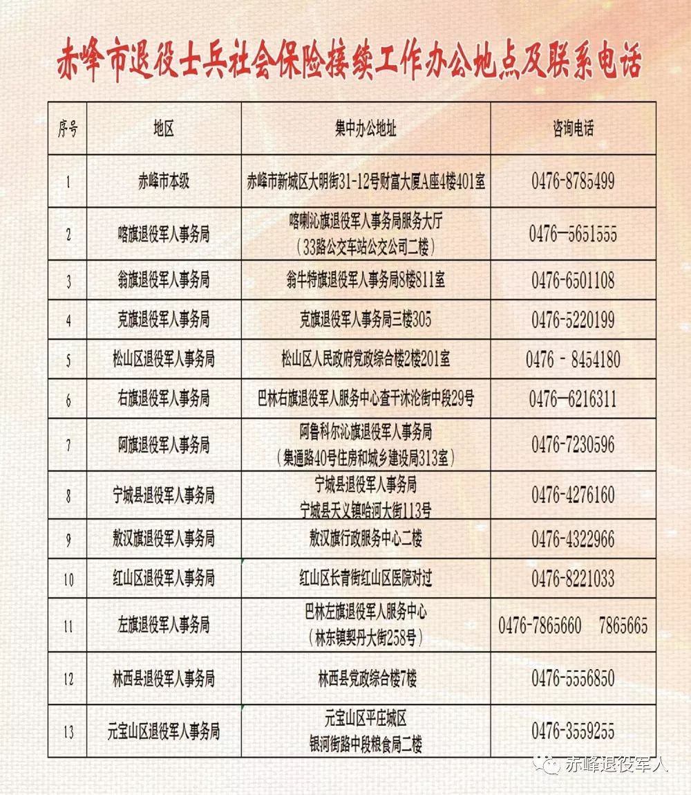 上甘岭区成人教育事业单位最新项目研究报告发布