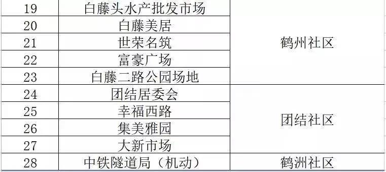 澳门精准一笑一码100,未来规划解析说明_Hybrid94.321