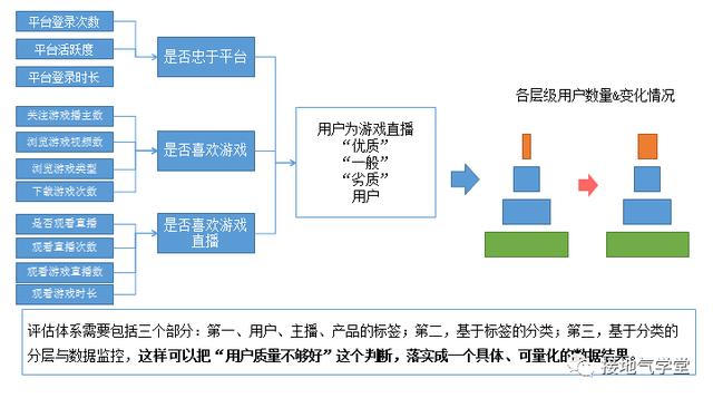 新奥长期免费资料大全,全面执行分析数据_扩展版74.257