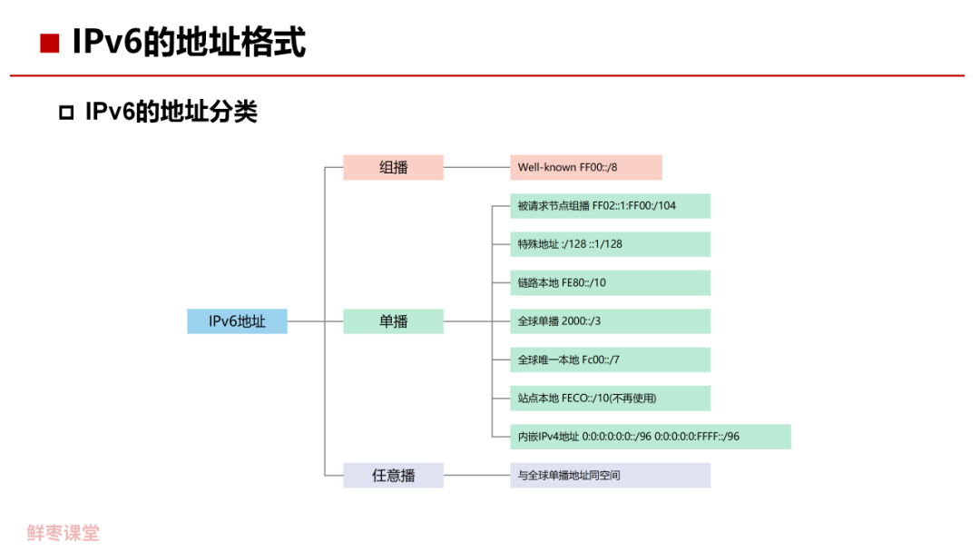 澳门三肖三期必出一期,系统研究解释定义_Surface31.898