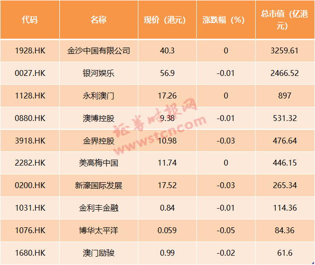 2024新澳门天天开好彩大全正版,全面执行数据计划_Deluxe59.46.81