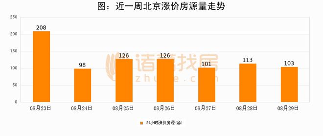 茫然回首 第4页