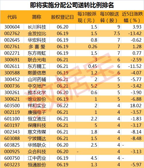 2024今晚新澳门开奖结果,广泛的关注解释落实热议_纪念版3.866