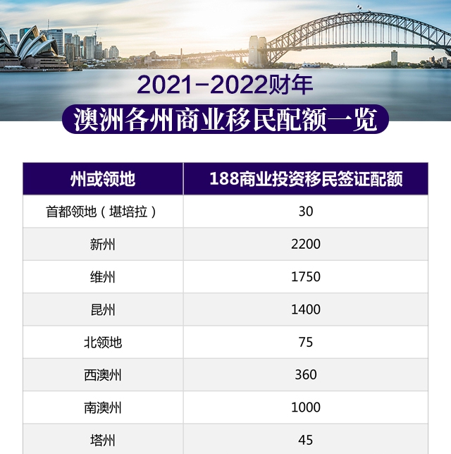 2024年新澳开奖结果+开奖记录,快捷解决方案问题_标准版33.860