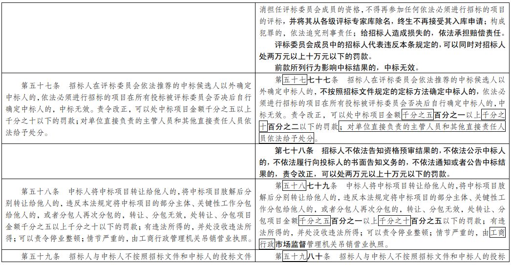 一码一肖一特早出晚,正确解答落实_复古款42.765