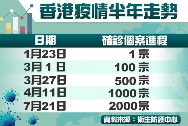 WW777766香港历史记录,仿真技术方案实现_纪念版3.866