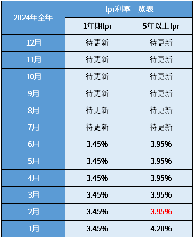 2024年澳门正版免费,正确解答定义_L版98.465