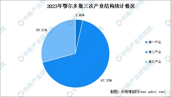 新奥开什么今晚,全面执行分析数据_豪华版92.143