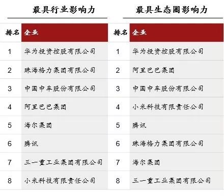 澳门一码一肖一特一中全年,专业解析评估_社交版97.960