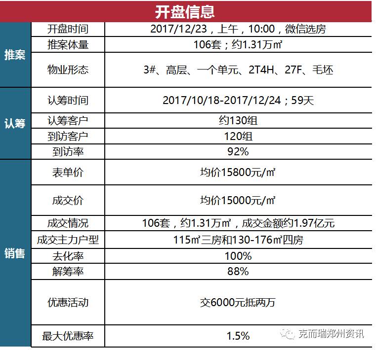 新澳门2024历史开奖记录查询表,精准解答解释定义_Prime14.200