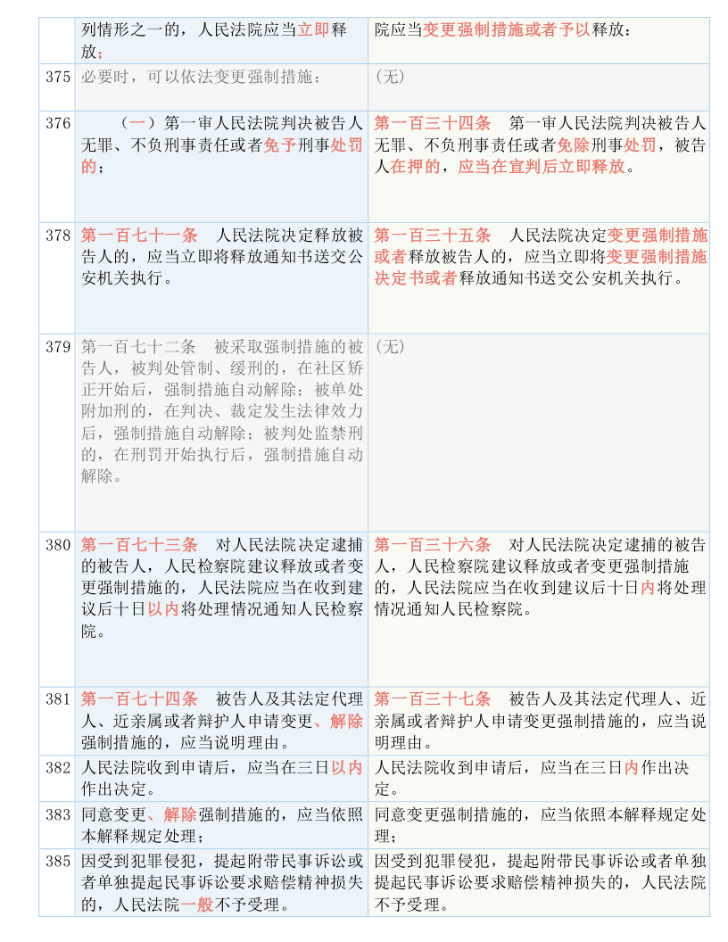 三肖三期必出特马,国产化作答解释落实_静态版6.22