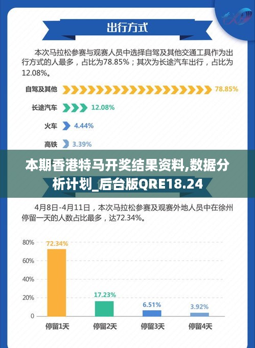 看香港正版精准特马资料,定性分析说明_工具版88.972