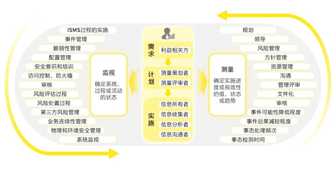 2024澳门六今晚开奖结果开码,经验解答解释落实_安卓款12.946